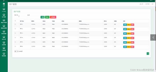 畢業(yè)設(shè)計(jì) 基于ssm jsp的母嬰用品網(wǎng)站的設(shè)計(jì)與實(shí)現(xiàn) 源碼 lw 包運(yùn)行